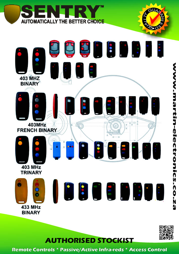 A3 Compatibility charts_01